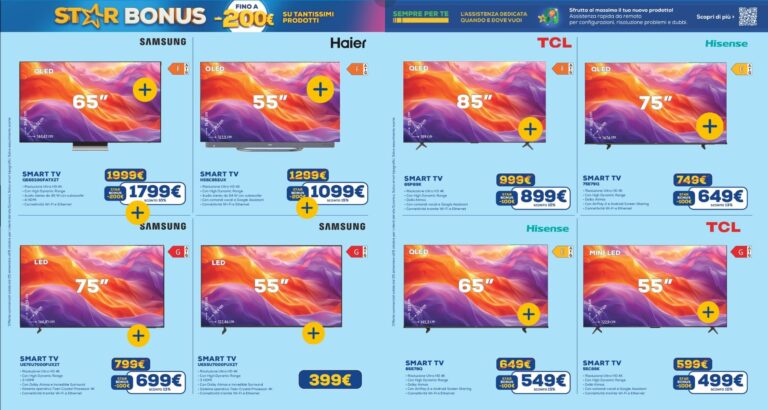 euronics - funzionalità volantino euronics