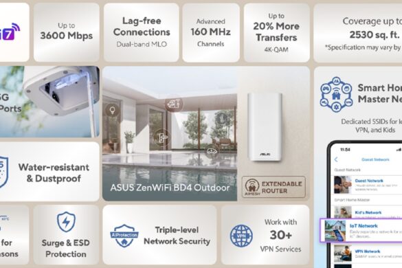 ASUS ZenWiFi BD4 Outdoor: WiFi 7 veloce, sicuro e resistente