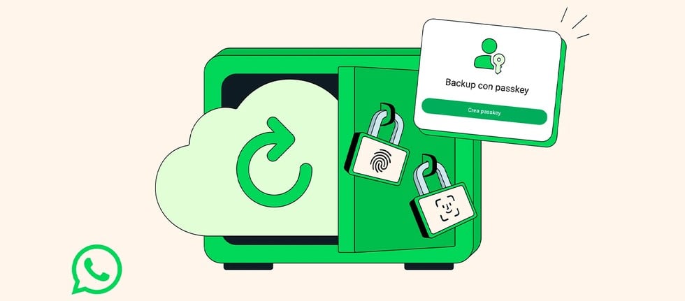 WhatsApp Backup Passkey
