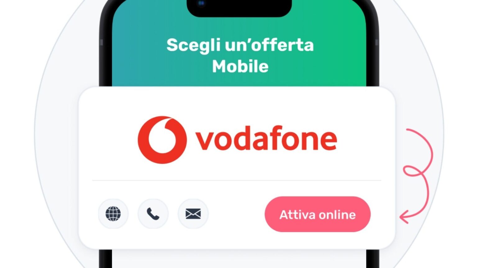 Vodafone