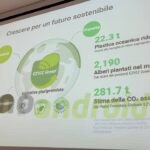 Evento Ezviz ()
