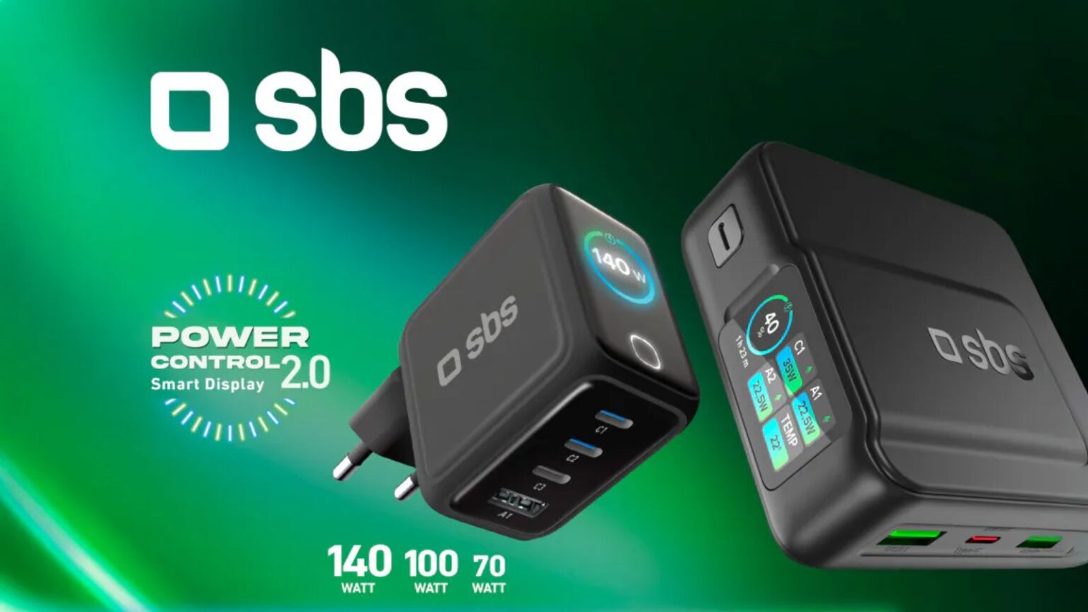 sbs