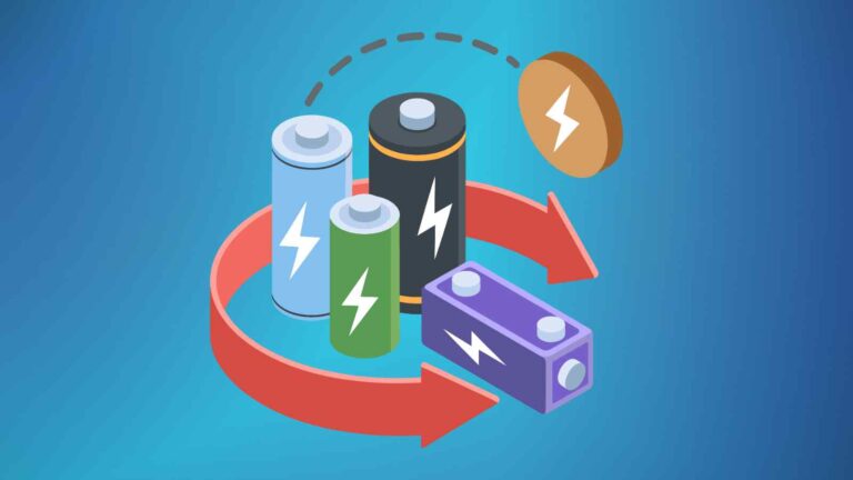 La Cina presenta una batteria flessibile allo stato solido, resistente a 20.000 piegature, promettendo dispositivi e auto più versatili.