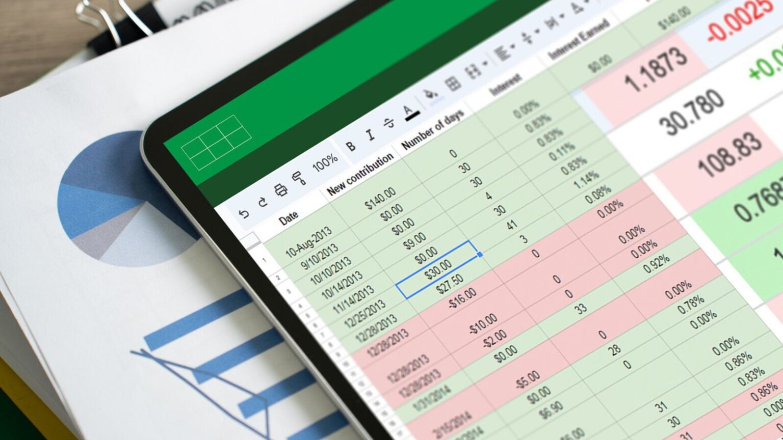 Google Finanza