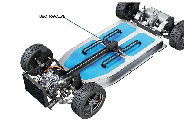 Dectravalve, la tecnologia che promette batterie più efficienti nelle auto elettriche