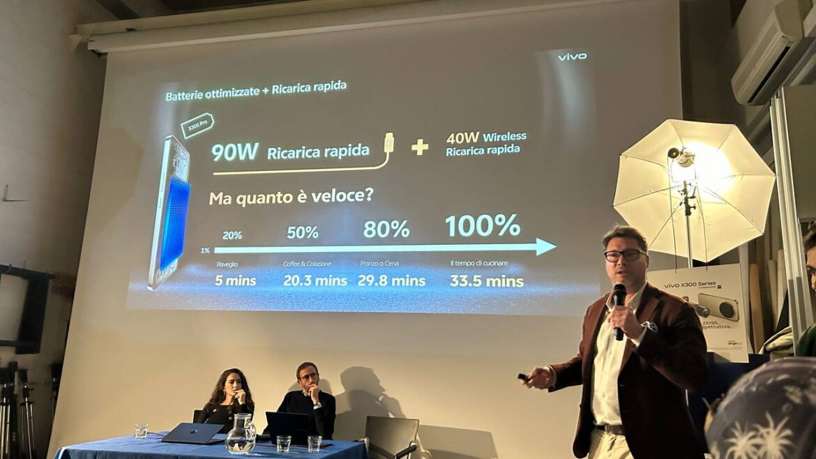 Evento Vivo X () Evento Vivo X ()