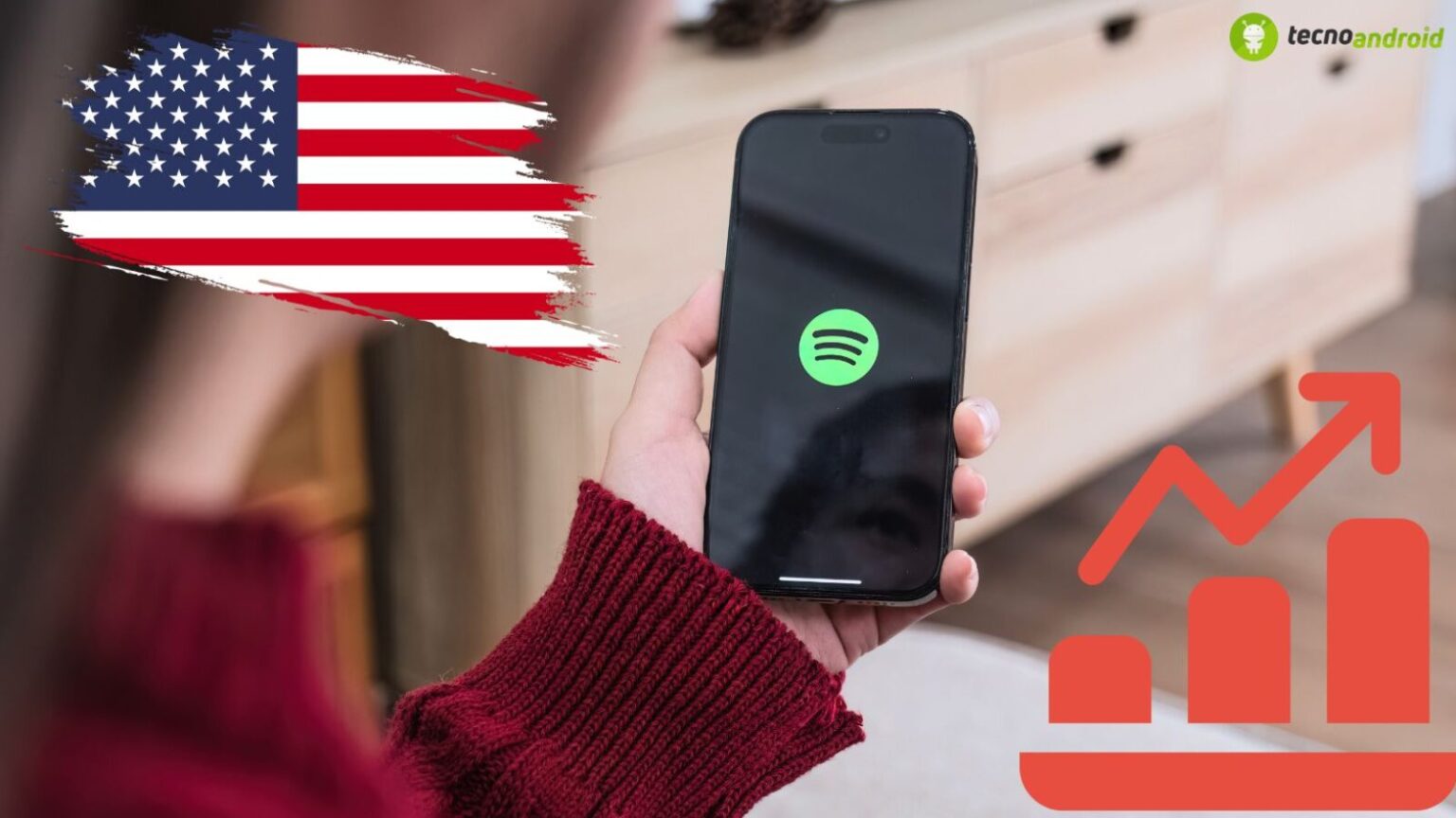 spotify aumenti