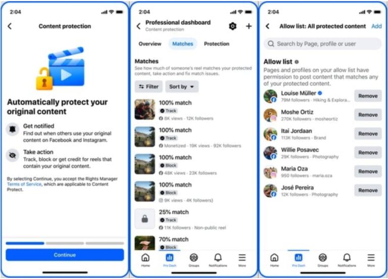 Meta introduce un nuovo strumento per proteggere i creator dal furto dei contenuti Meta introduce un nuovo strumento per proteggere i creator dal furto dei contenuti