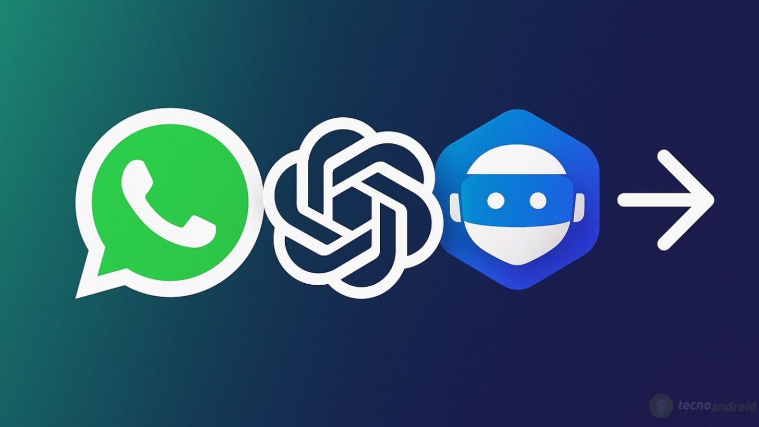 WhatsApp Copilot ChatGPT