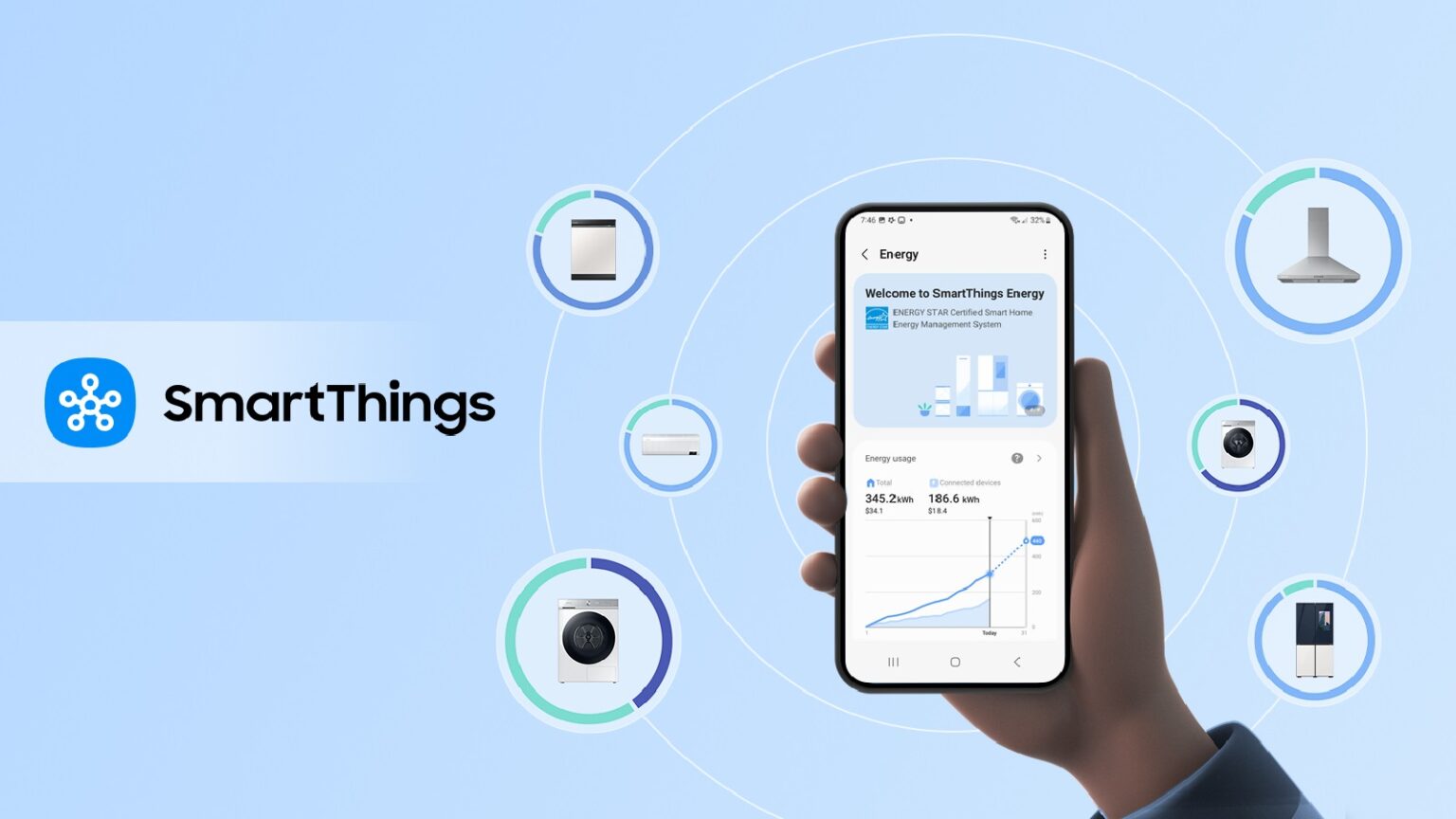 samsung SmartThings