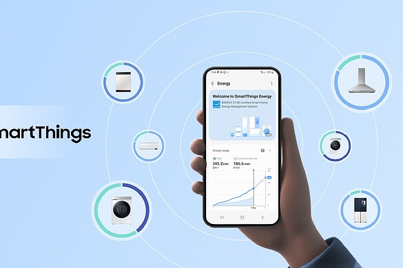 Smart home Samsung, SmartThings raggiunge 410 milioni di utenti