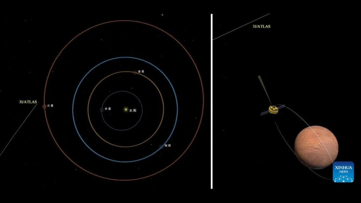sonda cinese sonda cinese immortala 3I/ATLAS