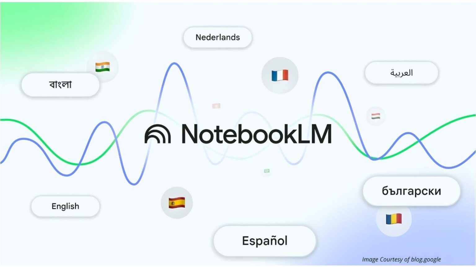 NotebookLM