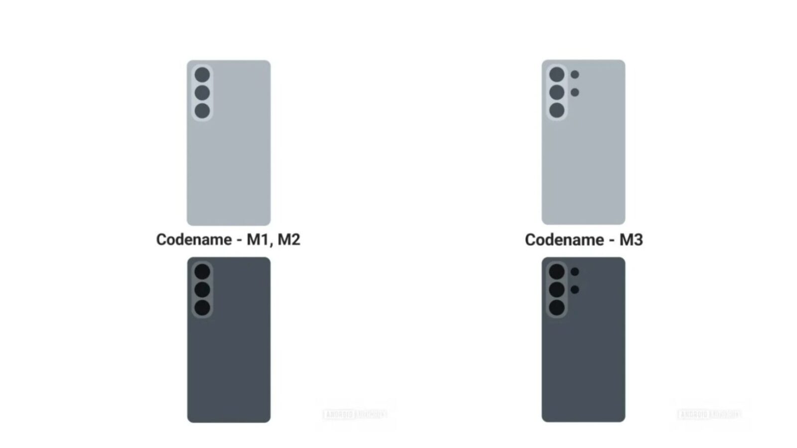 Galaxys26 Galaxys26