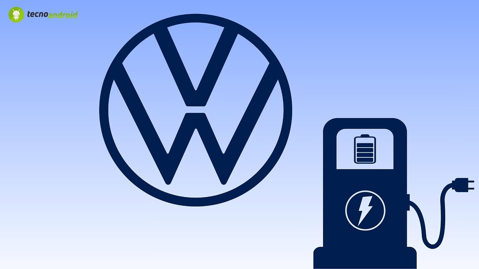 Immagine di una stazione di ricarica per veicoli elettrici Volkswagen con logo VW e pannello di ricarica intelligente.