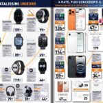 unieuro - utilizzo Unieuro