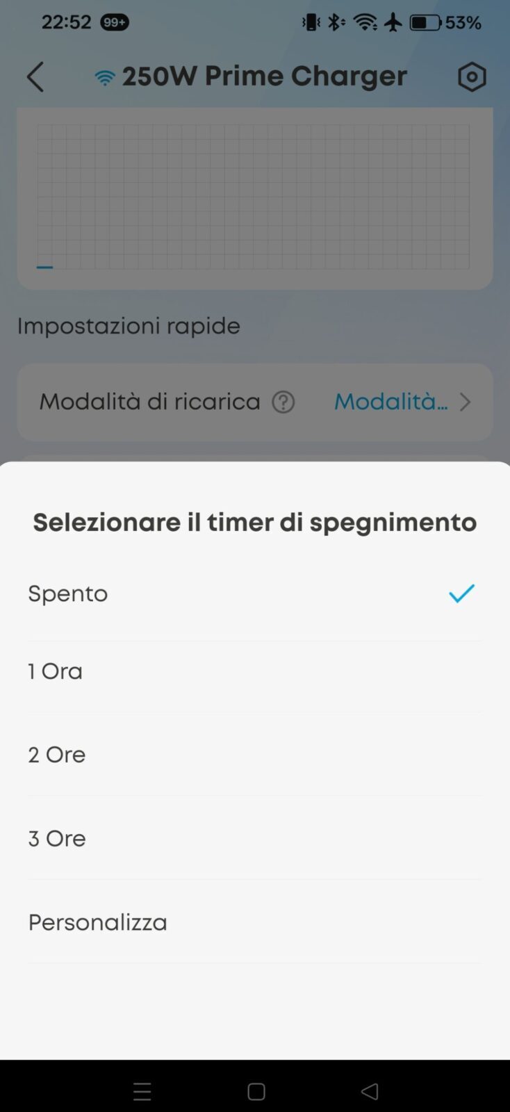 Anker Caricatore USB C Prime 250W - specifiche Caricabatterie rapido 250W, caricatore potente per smartphone e dispositivi elettronici con tecnologia di ricarica rapida e alta efficienza.