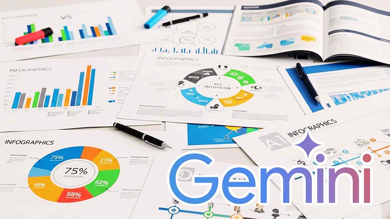 Grafici di infografiche con diagrammi a torta e barre, focus su dati statistici e analisi visive per contenuti tecnici e tecnologici.