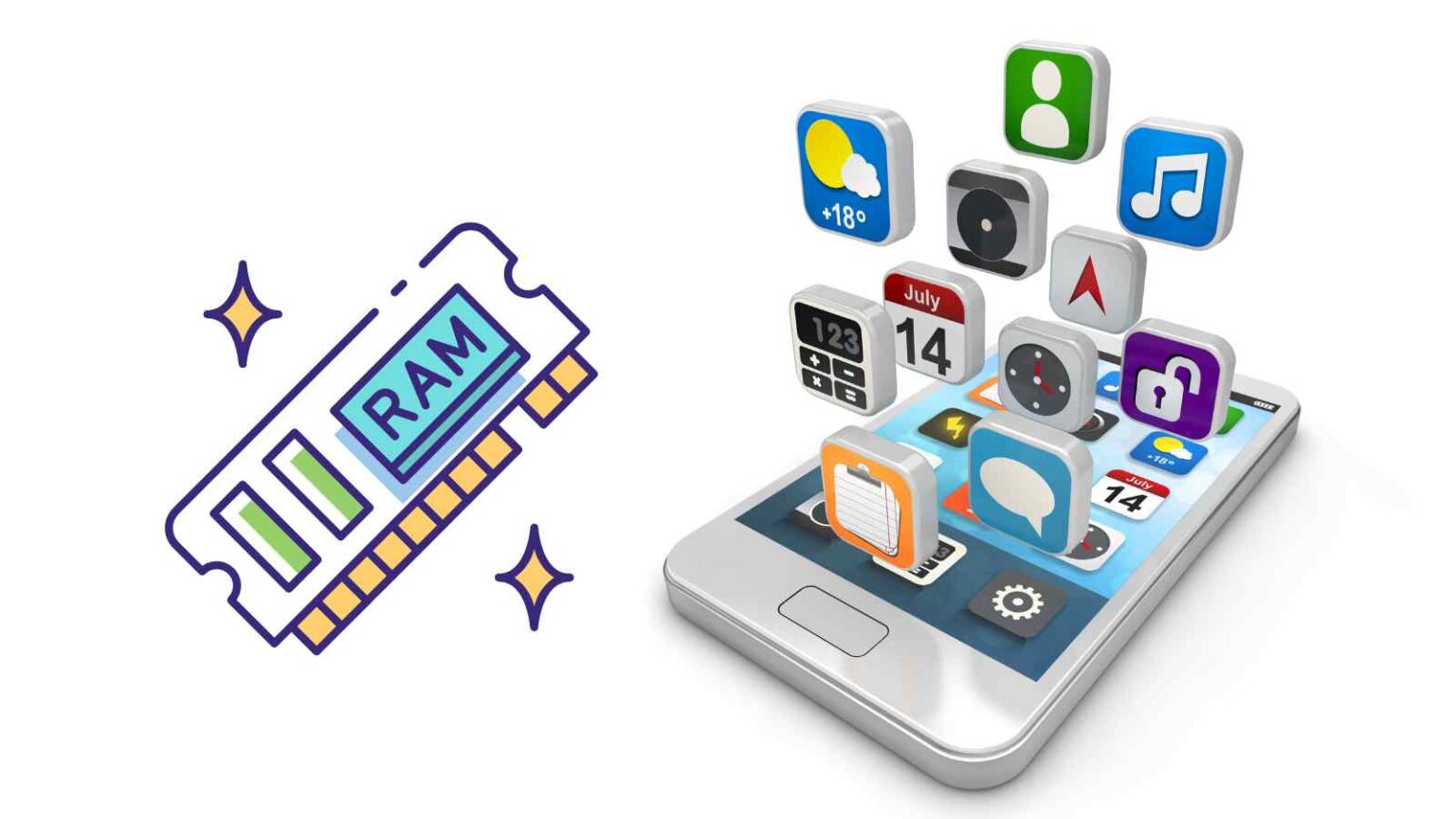 La crisi delle RAM ridurrà le configurazioni degli smartphone 2026, spingendo produttori e software verso maggiore efficienza.