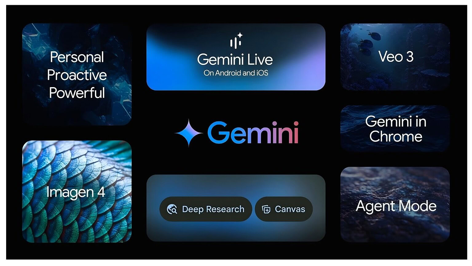 Gemini