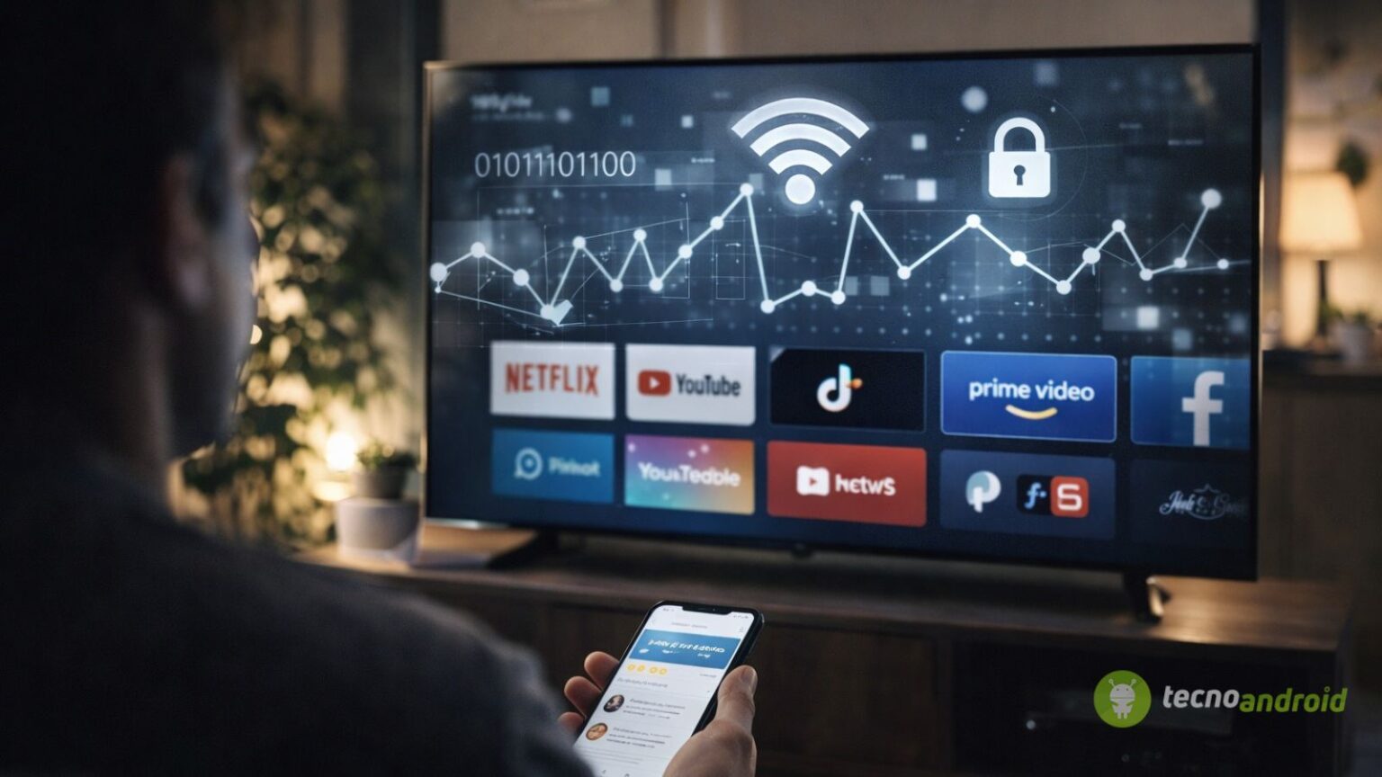 Smart TV connessi a Internet: il televisore è una fonte di rischio