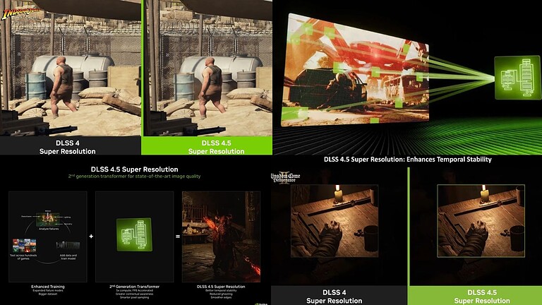 nvidia gaming