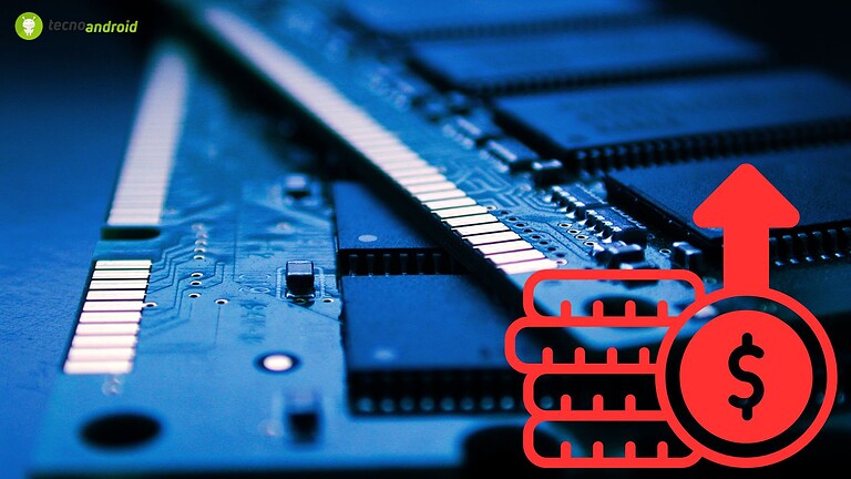 DDR5 Europa RAM