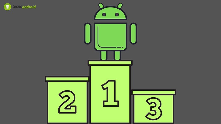 Android Utah