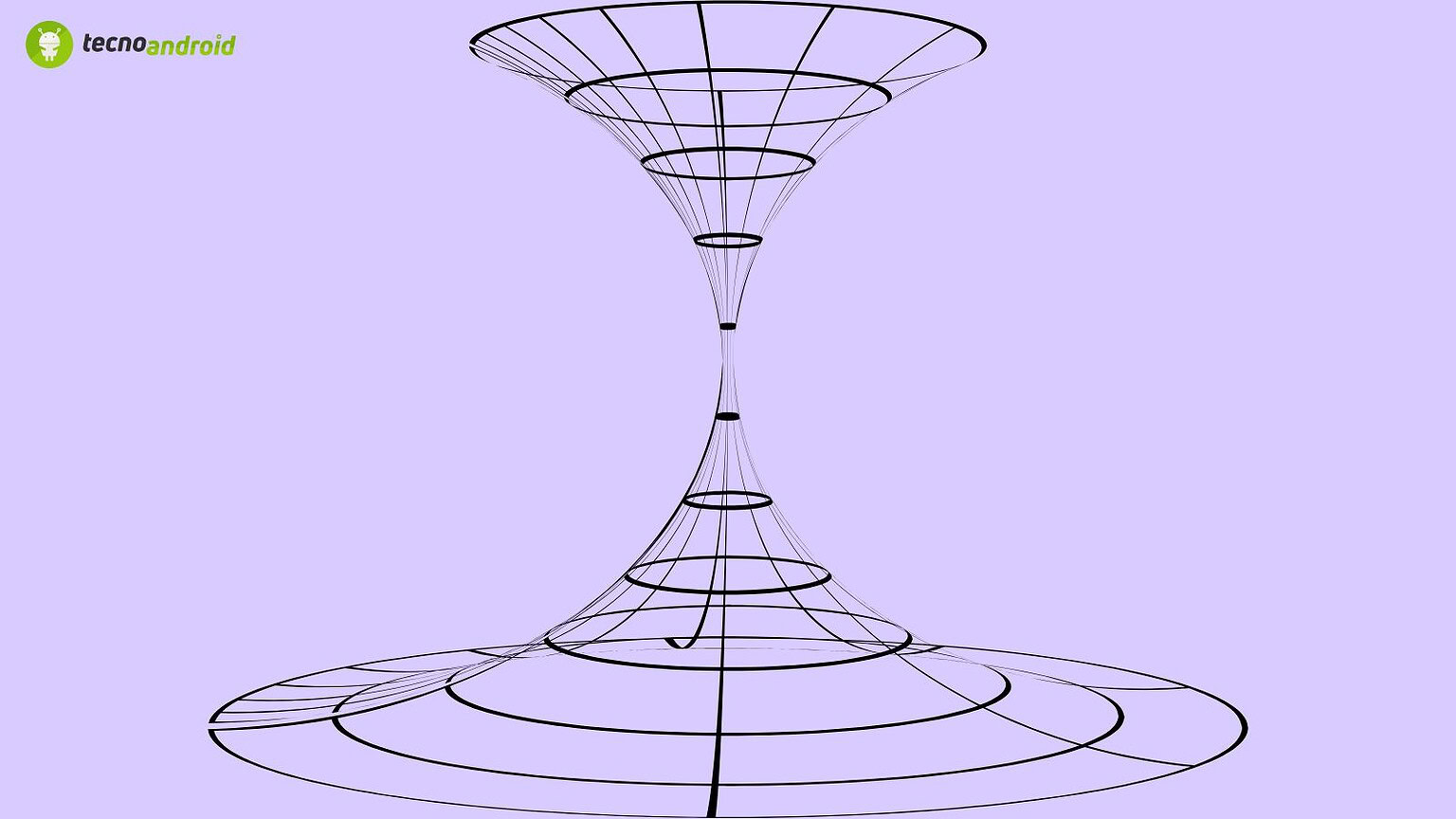 gravità gravitone