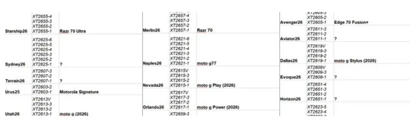 Screenshot alle Screenshot alle