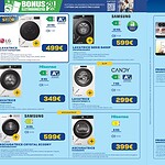 euronics - dettaglio euronics