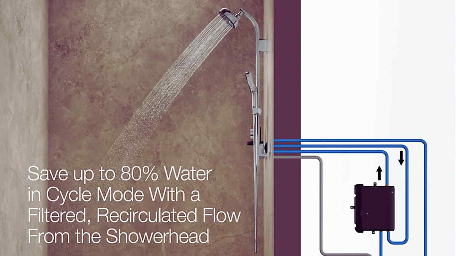 La doccia Kohler Anthem EvoCycle unisce ricircolo intelligente, app di controllo e risparmio idrico fino all’80% senza rinunciare al comfort.