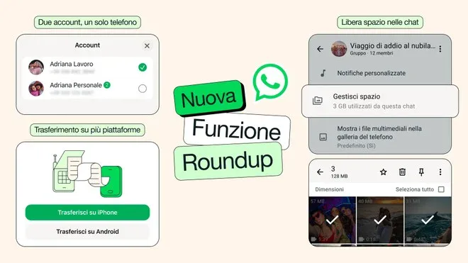 WhatsApp, non solo multi-account su iPhone: ecco gestione spazio e trasferimento chat_1