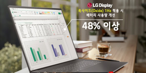LG lancia la tecnologia Oxide 1 Hz che rivoluziona l'autonomia dei laptop_2
