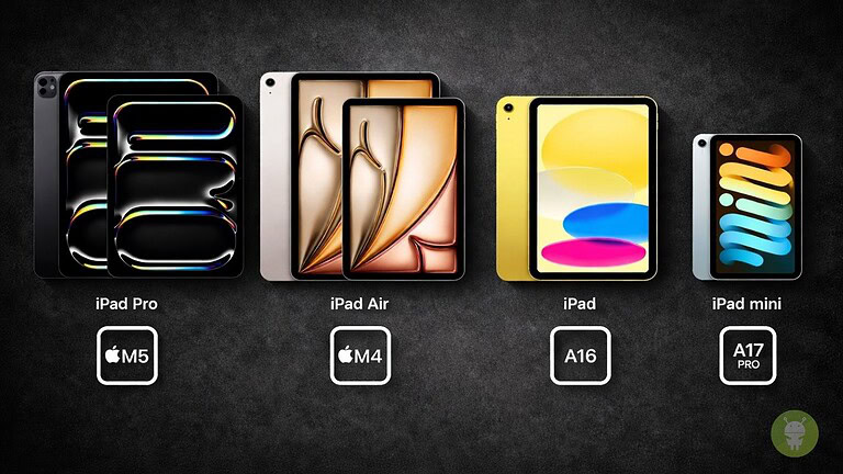 Apple consiglia quale iPad comprare nel 2026: la guida