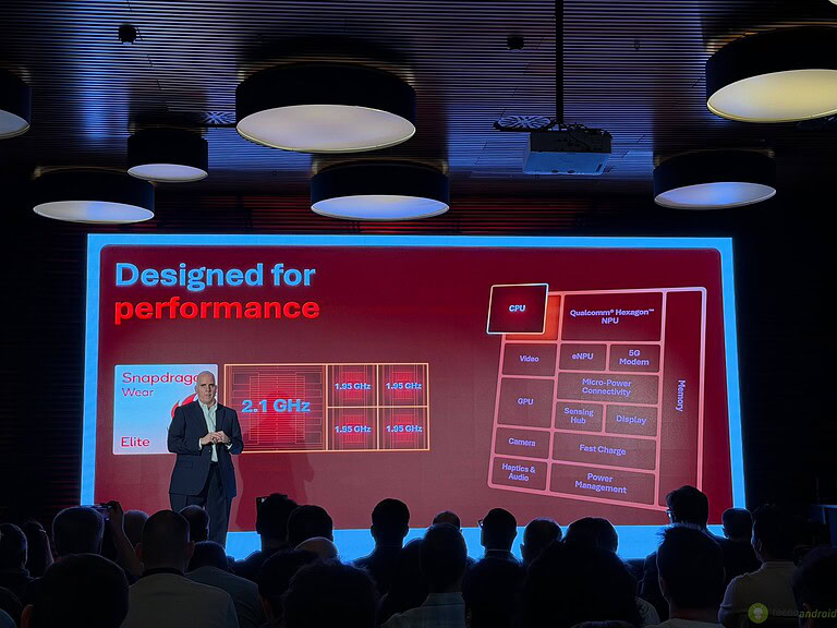 qualcomm - immagine 8 qualcomm - immagine 8