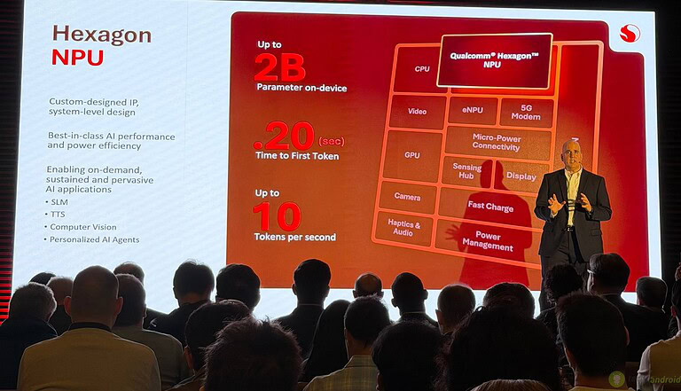 qualcomm - immagine 10 qualcomm - immagine 10