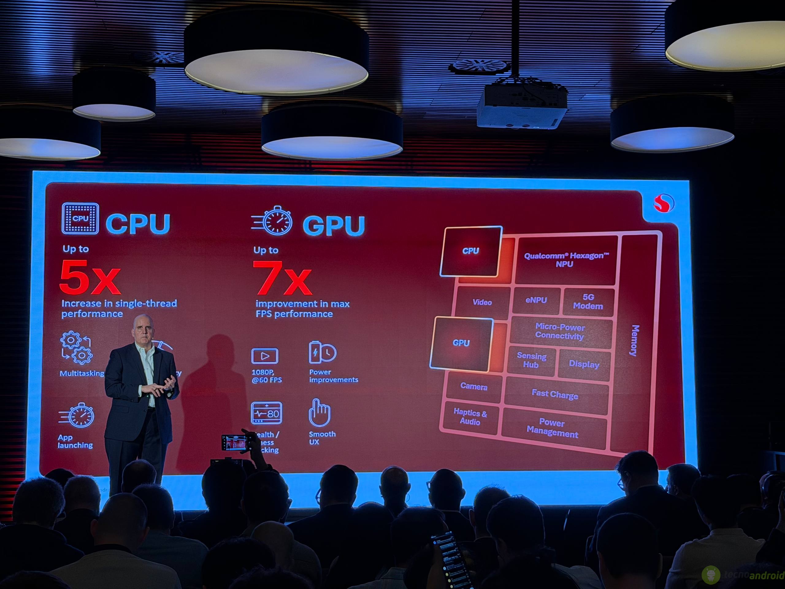 Qualcomm MWC 2026 (9)