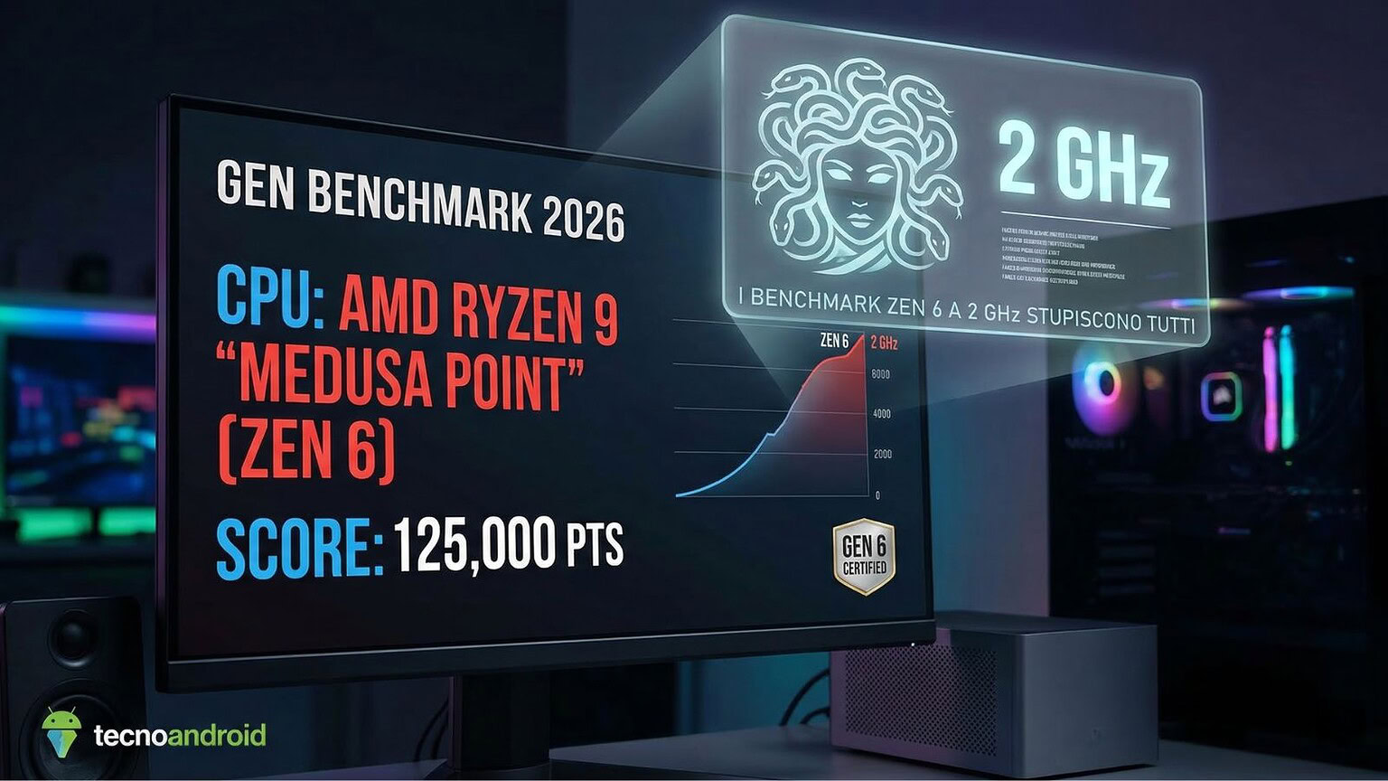 AMD Ryzen 9 Medusa Point: i benchmark Zen 6 a 2 GHz stupiscono tutti