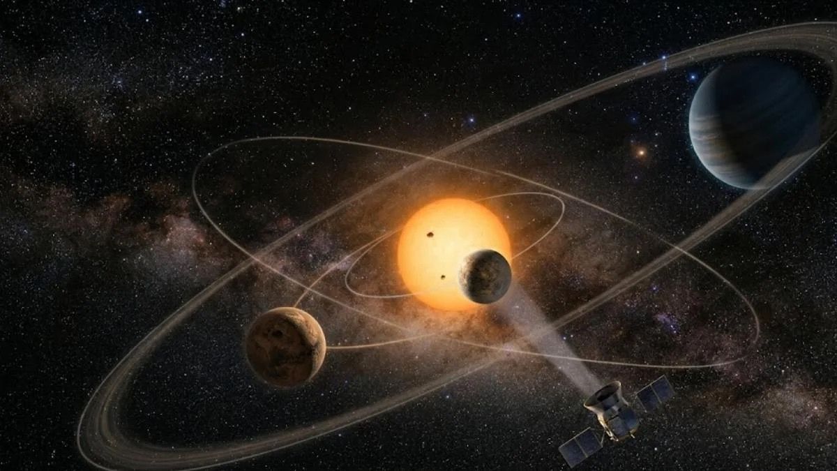 NASA, scoperto TOI-201: il sistema dove le orbite cambiano quasi in diretta
