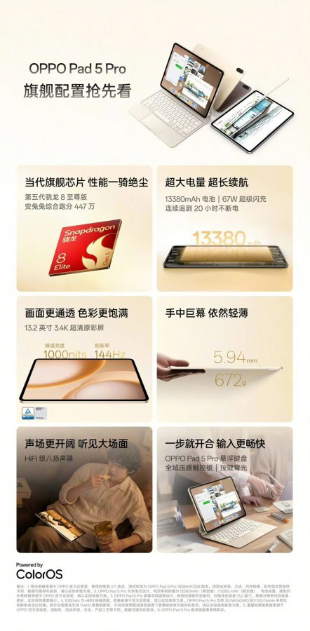 Oppo Pad