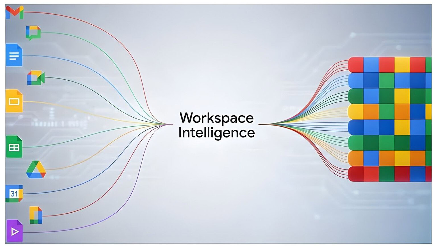 Google Workspace