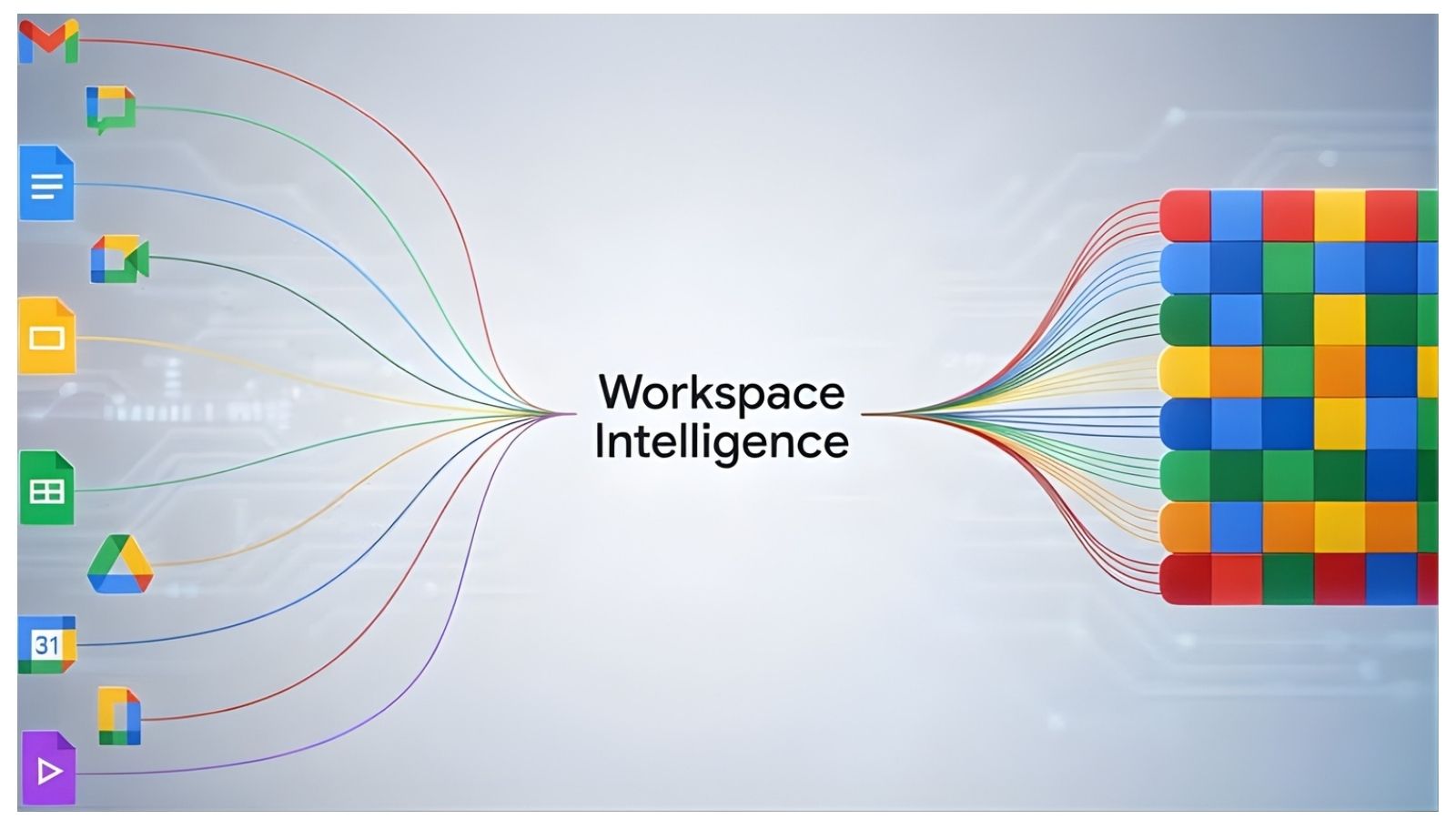 Google Workspace Intelligence: cosa cambia per Gmail, Docs e Chat