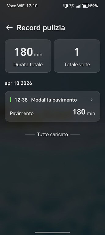 Beatbot Sora 70 - funzionalità Beatbot Sora 70 - funzionalità