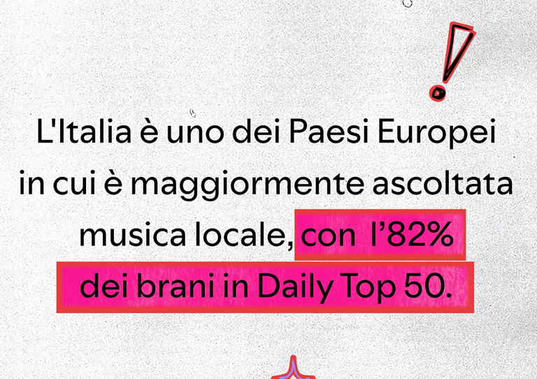 spotify - dettaglio spotify - dettaglio