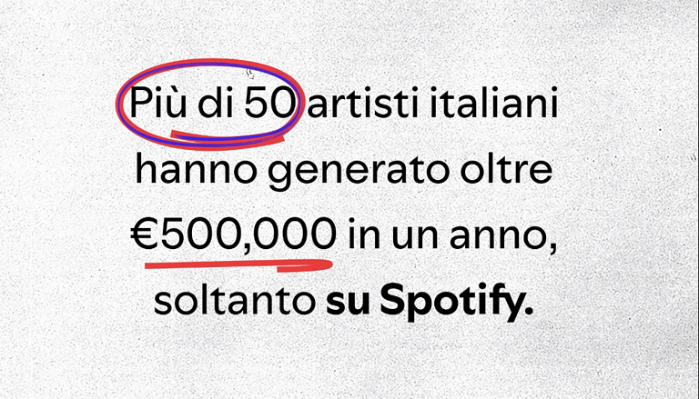 spotify - caratteristiche spotify - caratteristiche