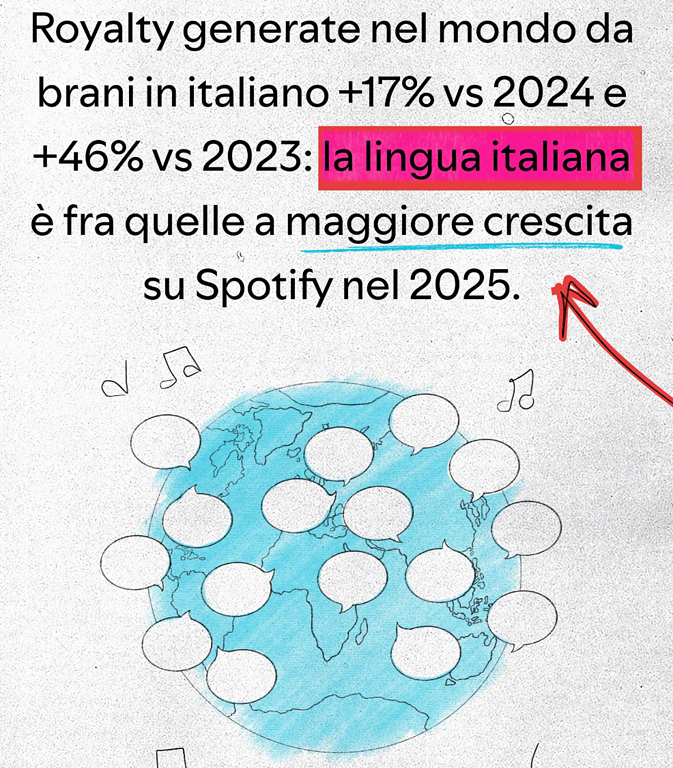 spotify - specifiche spotify - specifiche