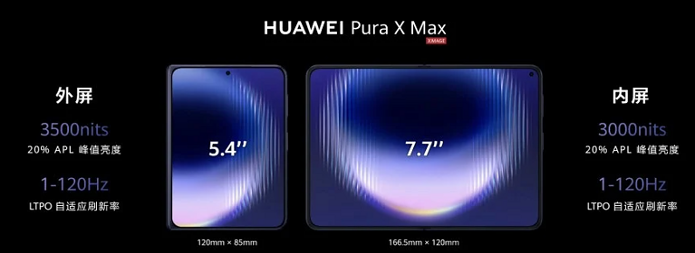 Huawei Pura X Max - dettaglio Huawei Pura X Max - dettaglio