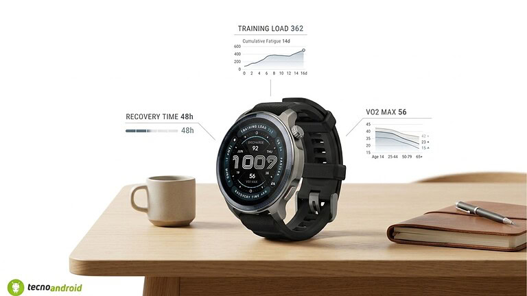 Amazfit Balance 2 aggiornamento