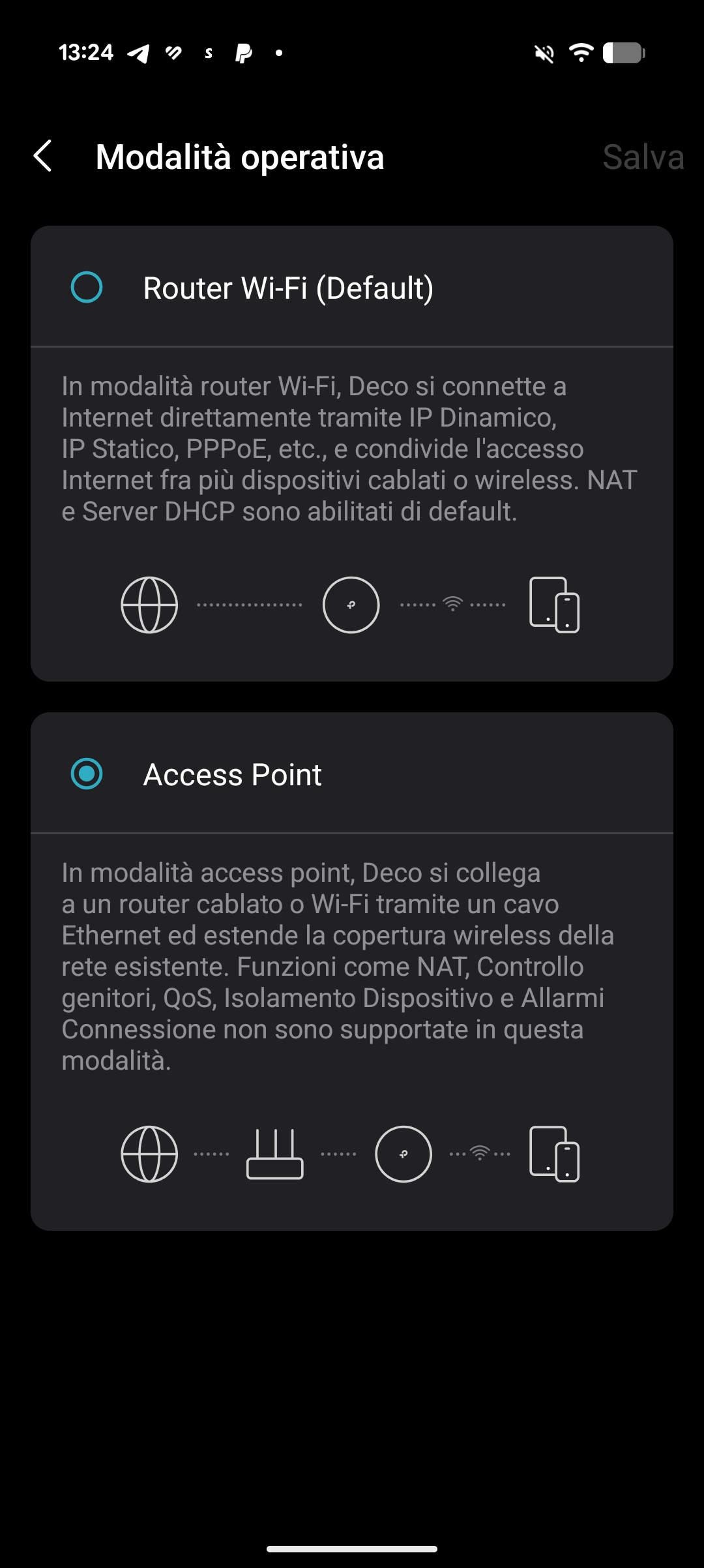bozza-automatica-1858357-01 Bozza automatica